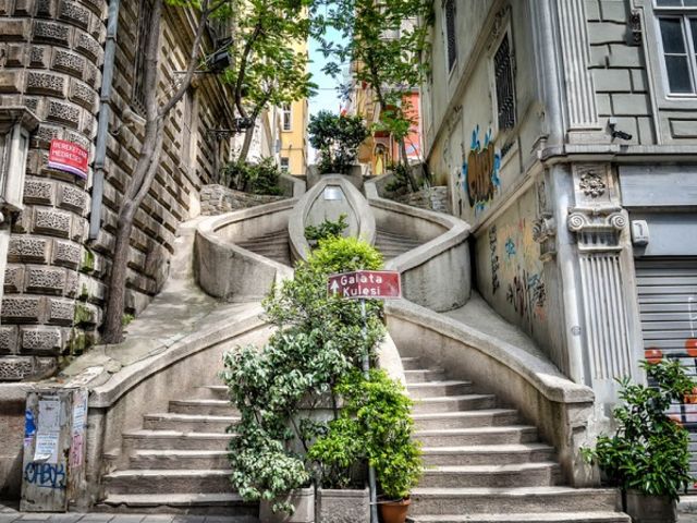 Galata Karaköy Yahudi Mirası Gezisi - Azınlık Yapıları ve Tarihi